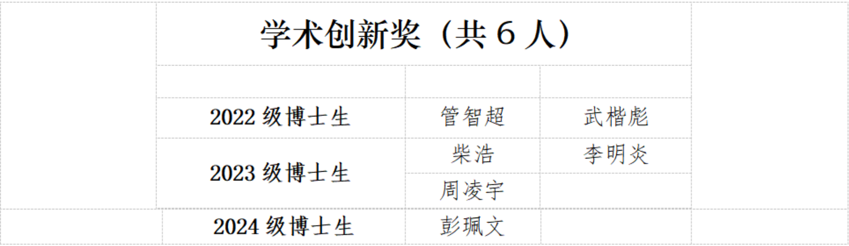 微信图片_20250930180611_419_164