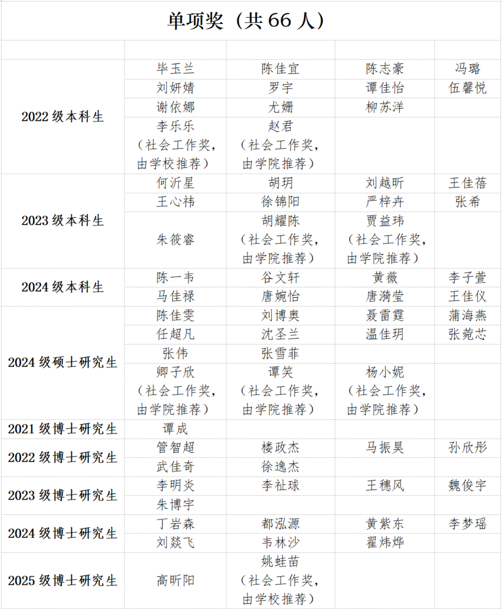 微信图片_20250930180547_418_164
