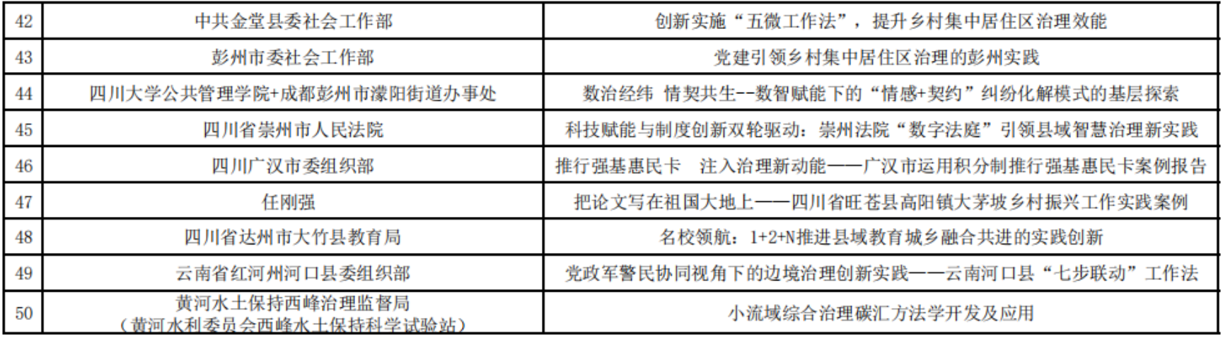 微信图片_20251201123814_494_260
